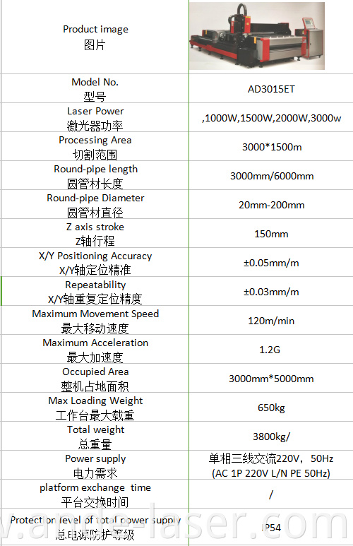 Fiber Laser Cutting Machine for Aluminum alloy plate